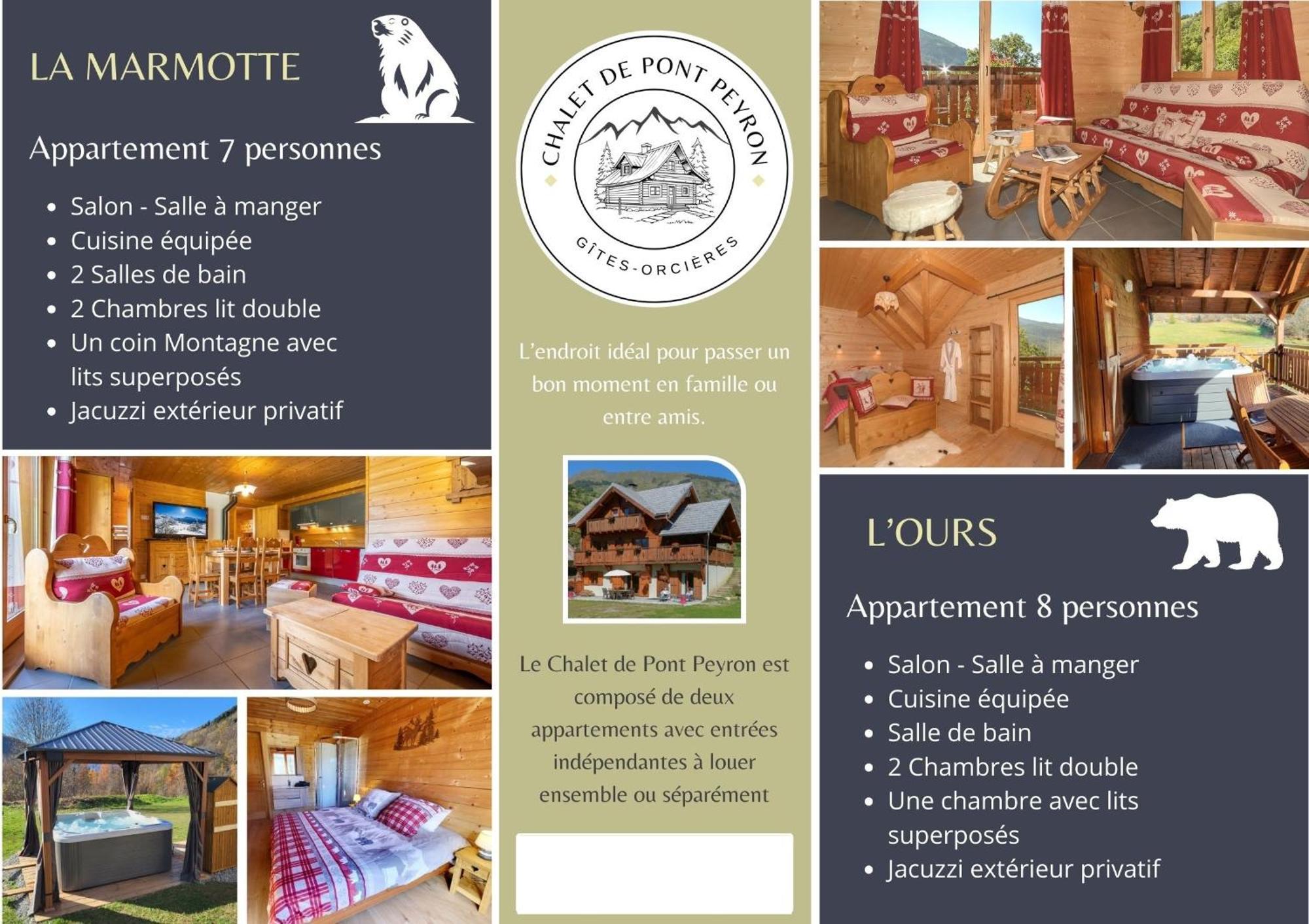 Chalet De Pont Peyron L'Ours Orcieres Bagian luar foto